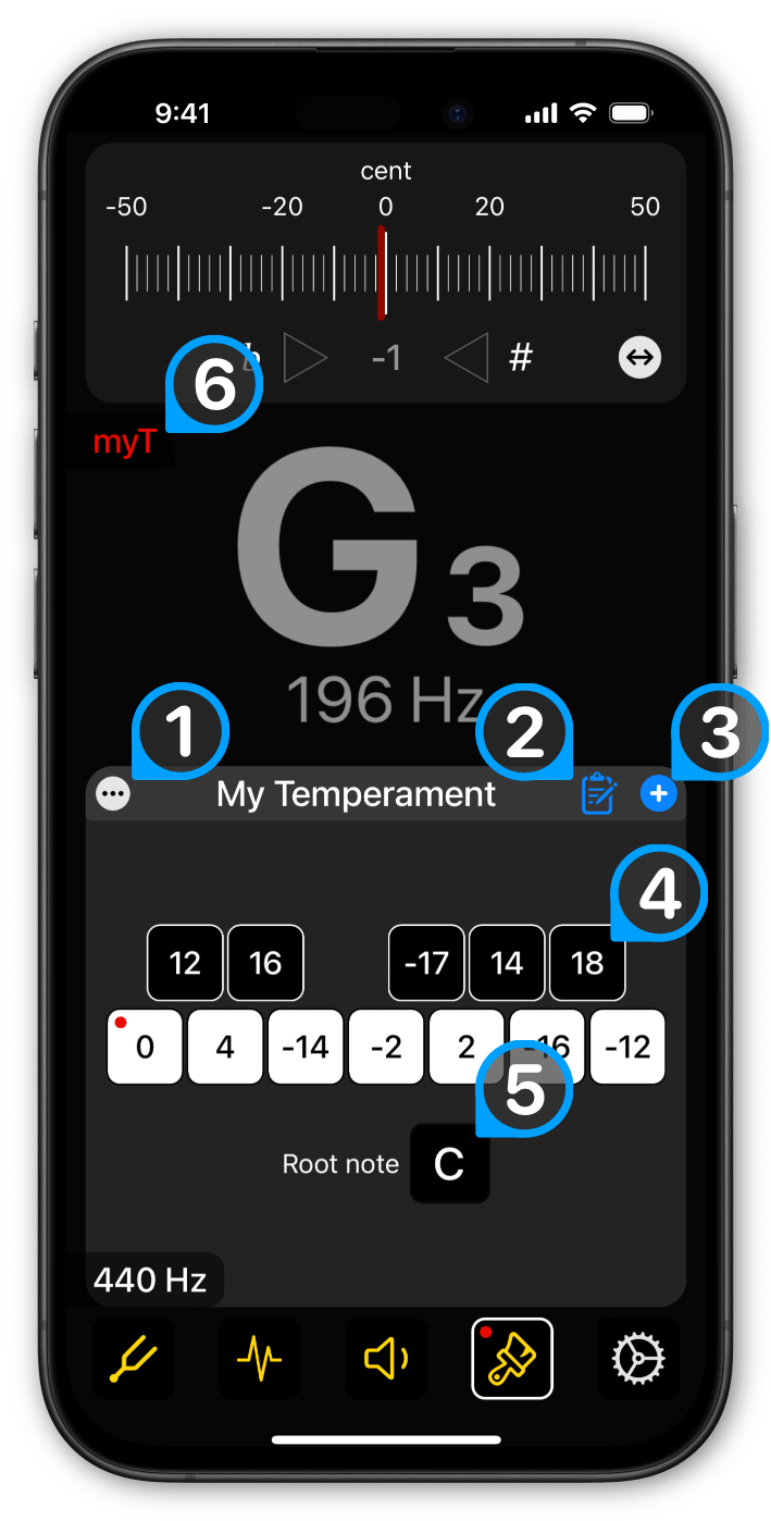 Temperament controller